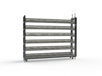 ABC Analysis-Smart Reel Rack