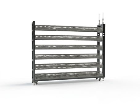 ABC Analysis-Smart Reel Rack