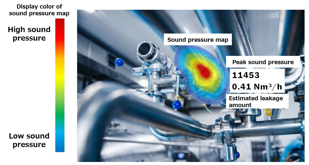 sound pressure map